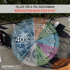 IGLOO KAMATMENTES RÉSZLETRE!